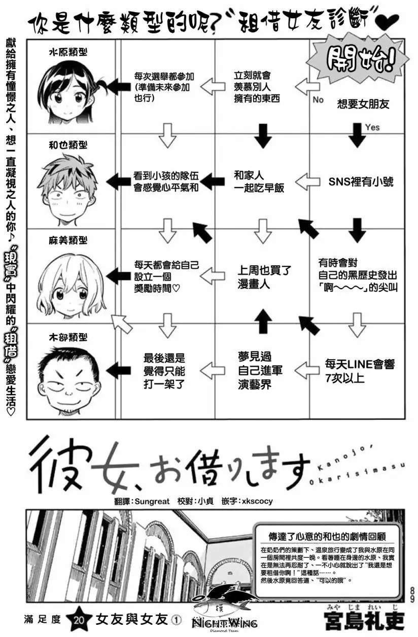 第20回