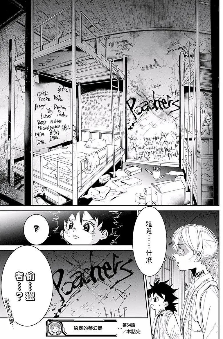第54回