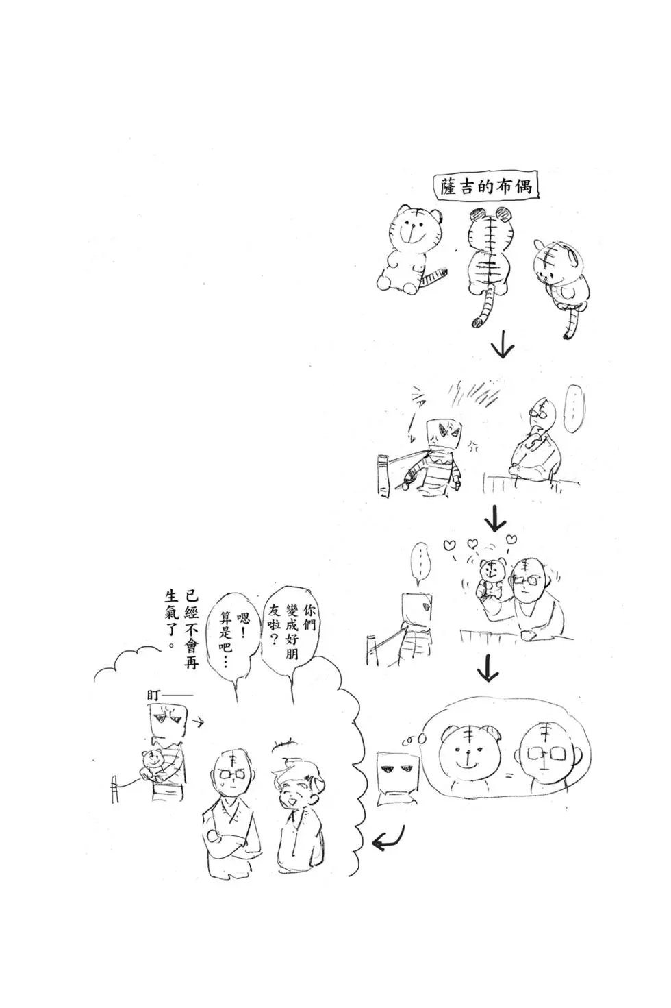 第14卷