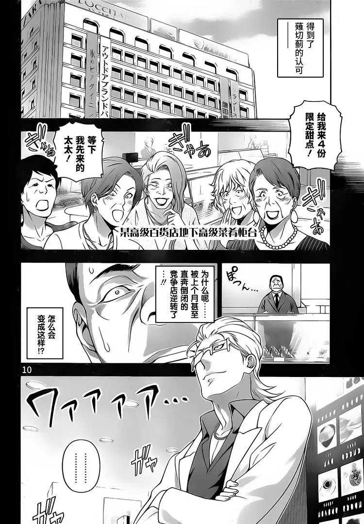 第235回 食之炼金术士