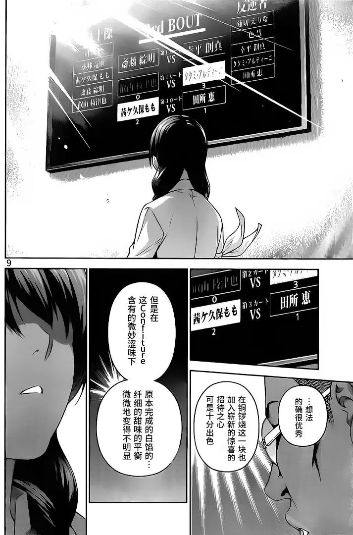 第240回 根本就不可爱