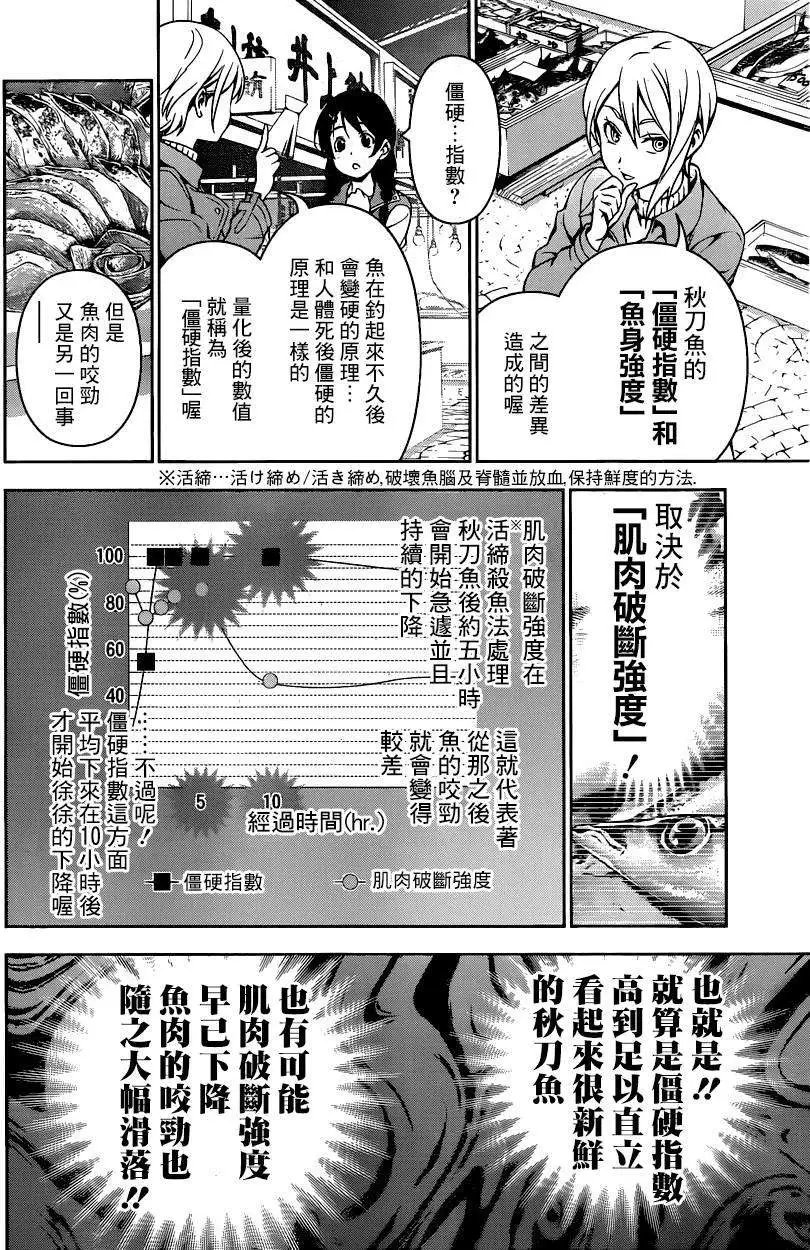第94回