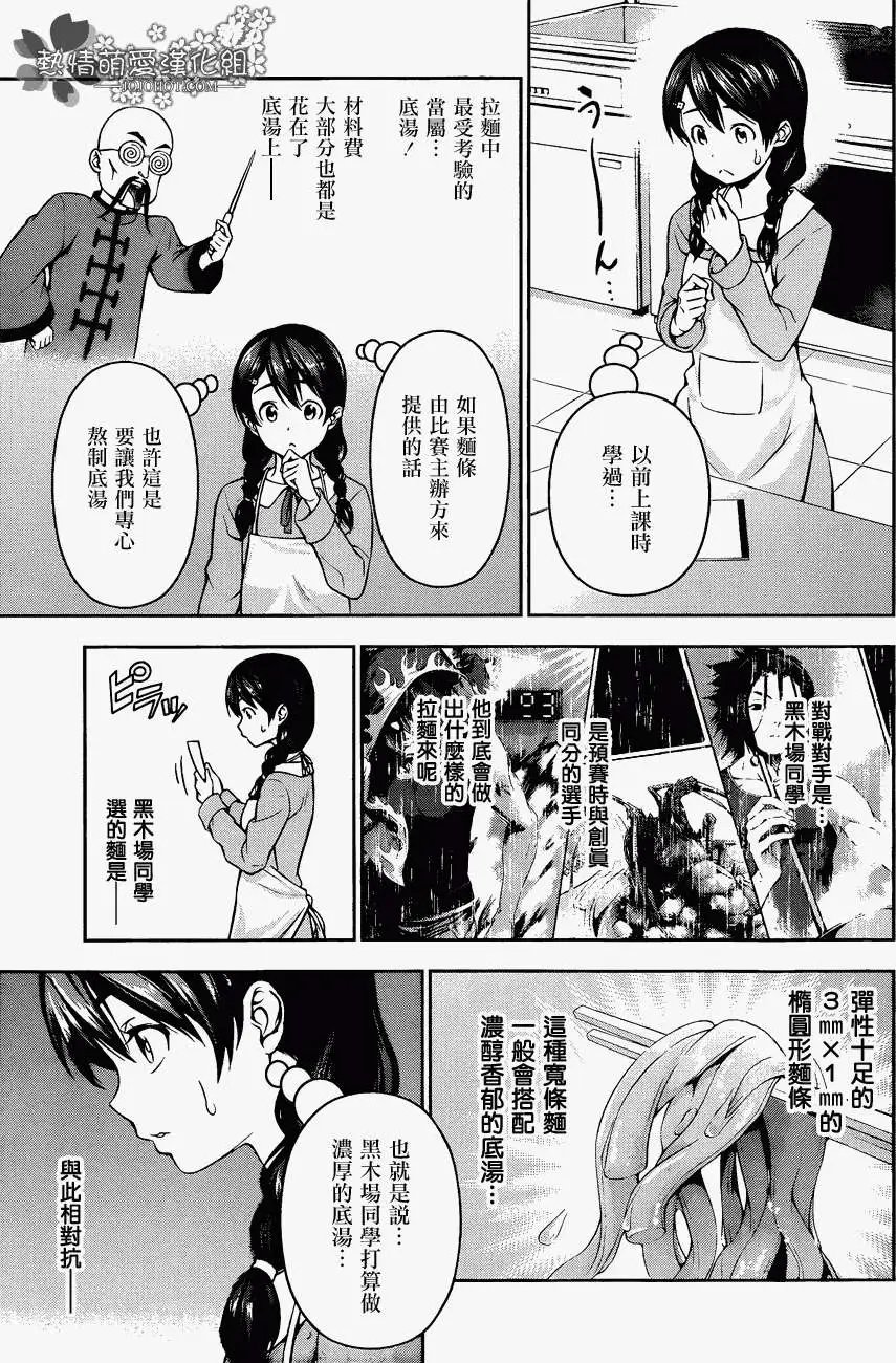 第68回