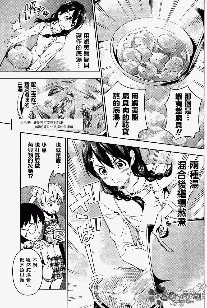 第68回