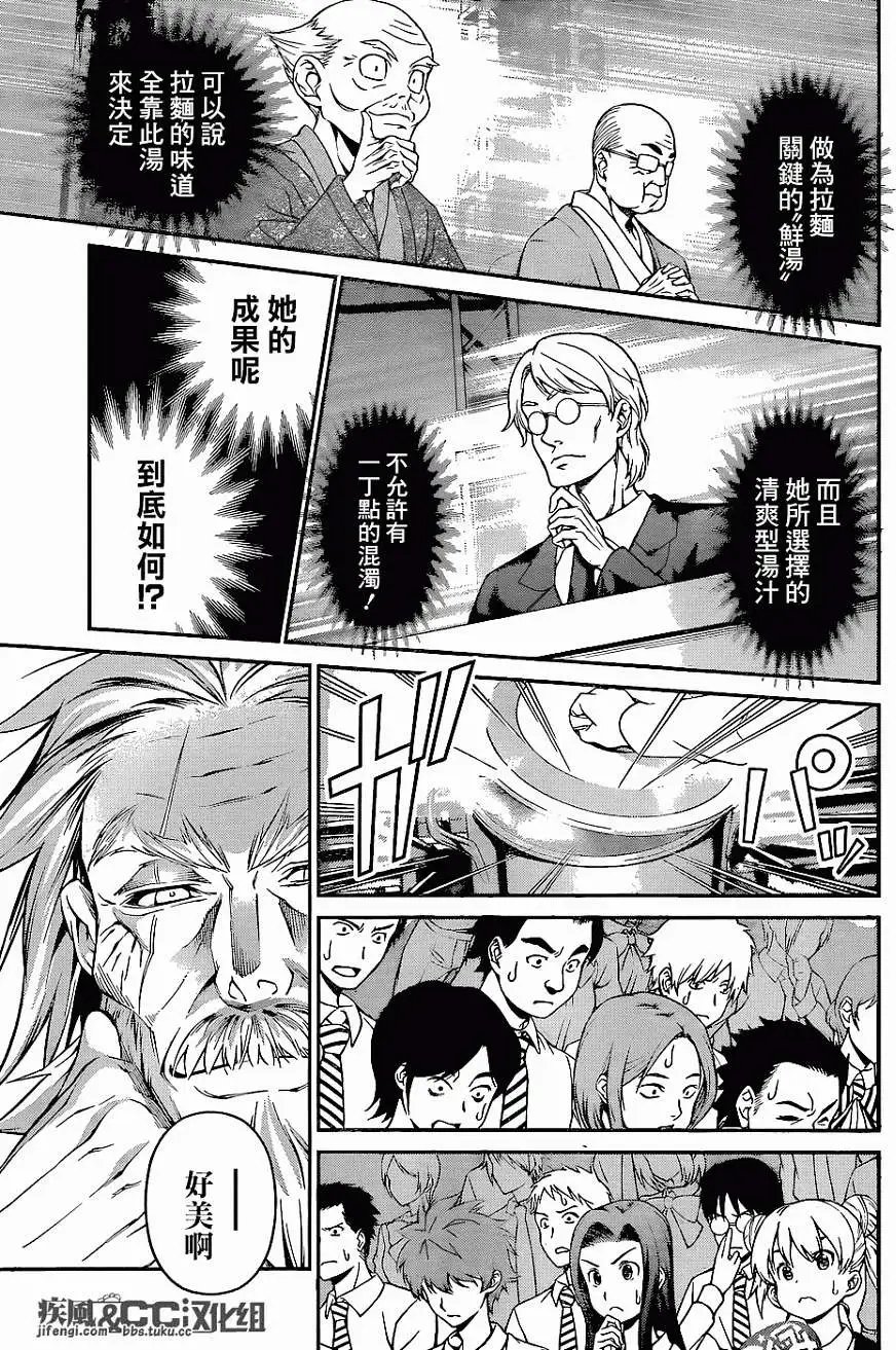 第69回