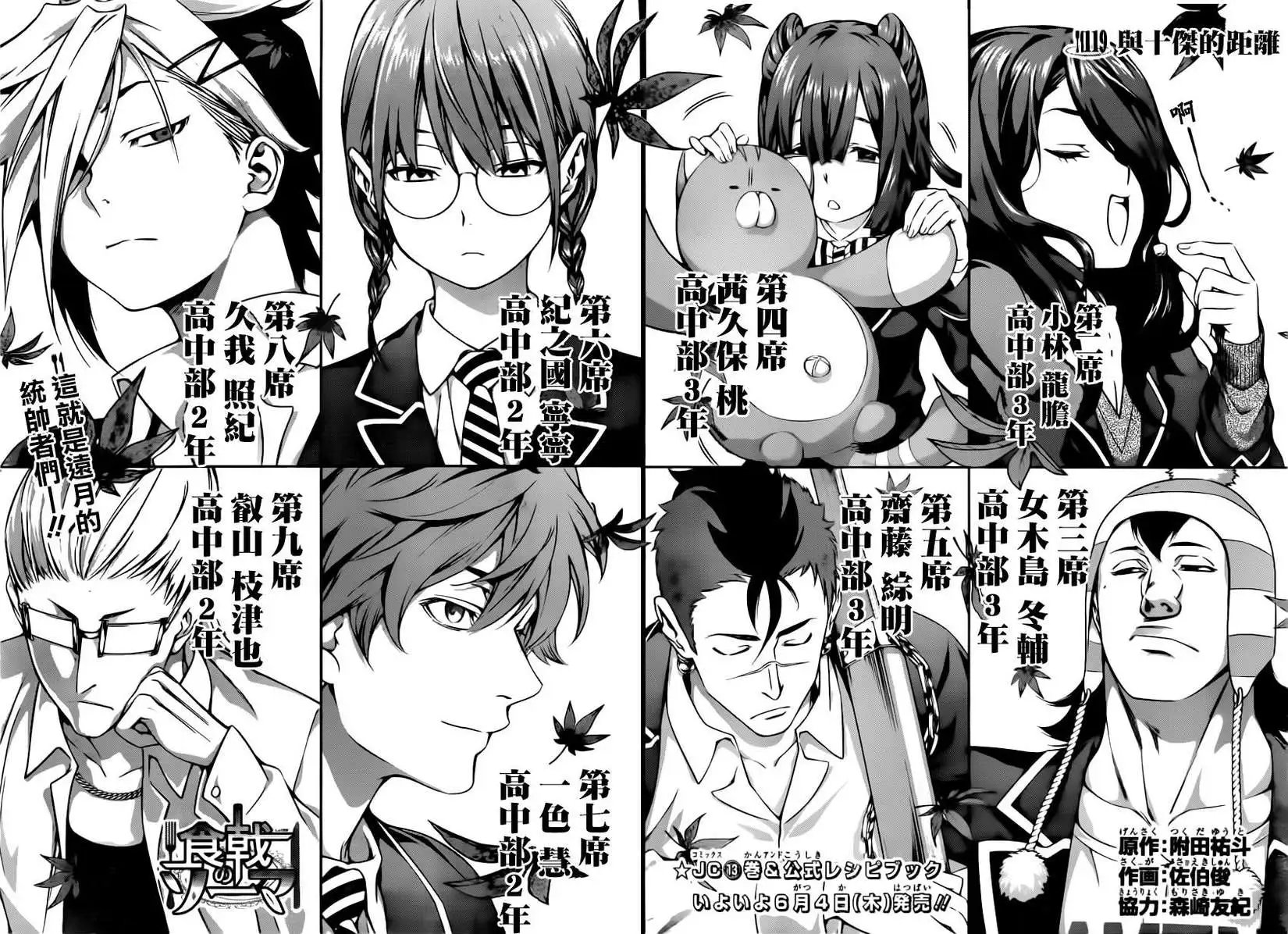 第119回
