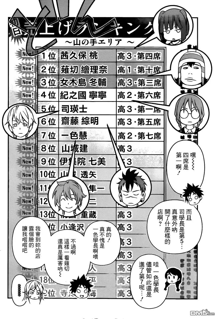 第126回