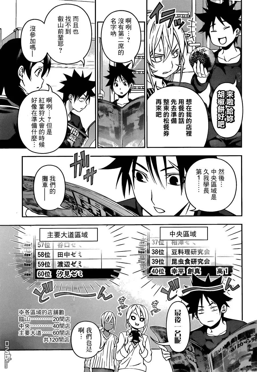 第126回