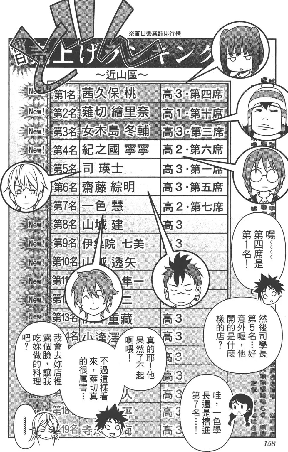 第15卷