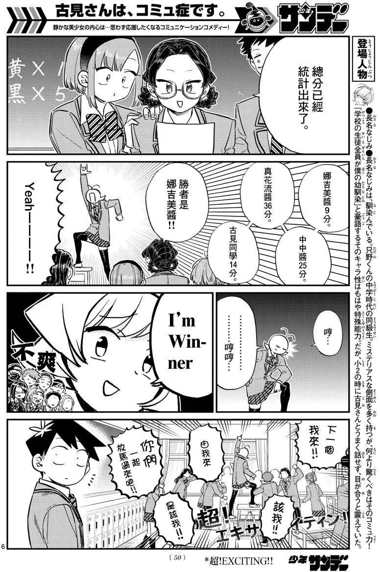 第129回