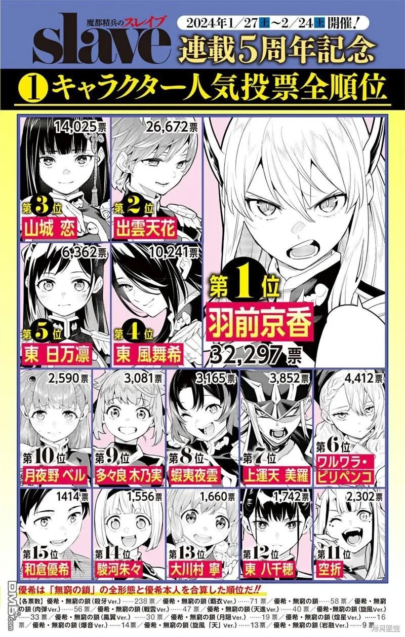 第129话