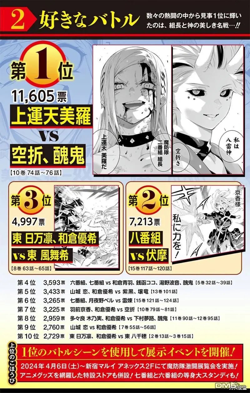 第129话