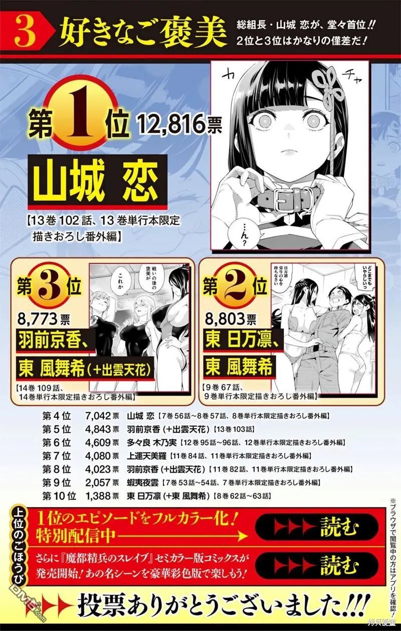 第129话
