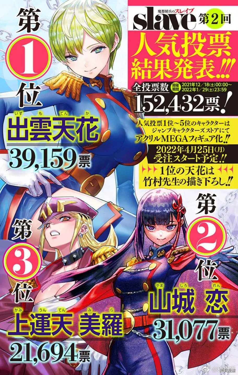 第80话