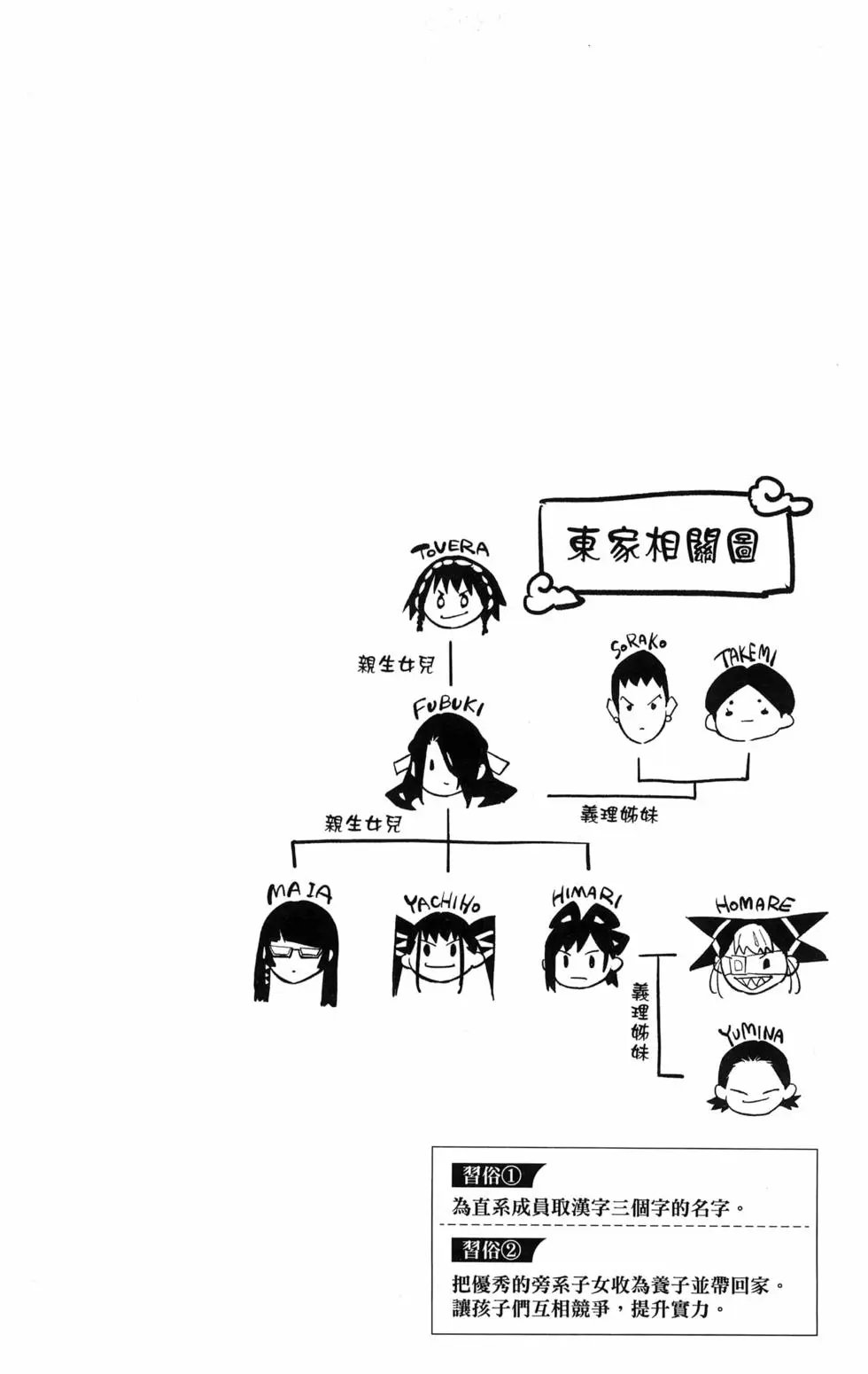 第08卷