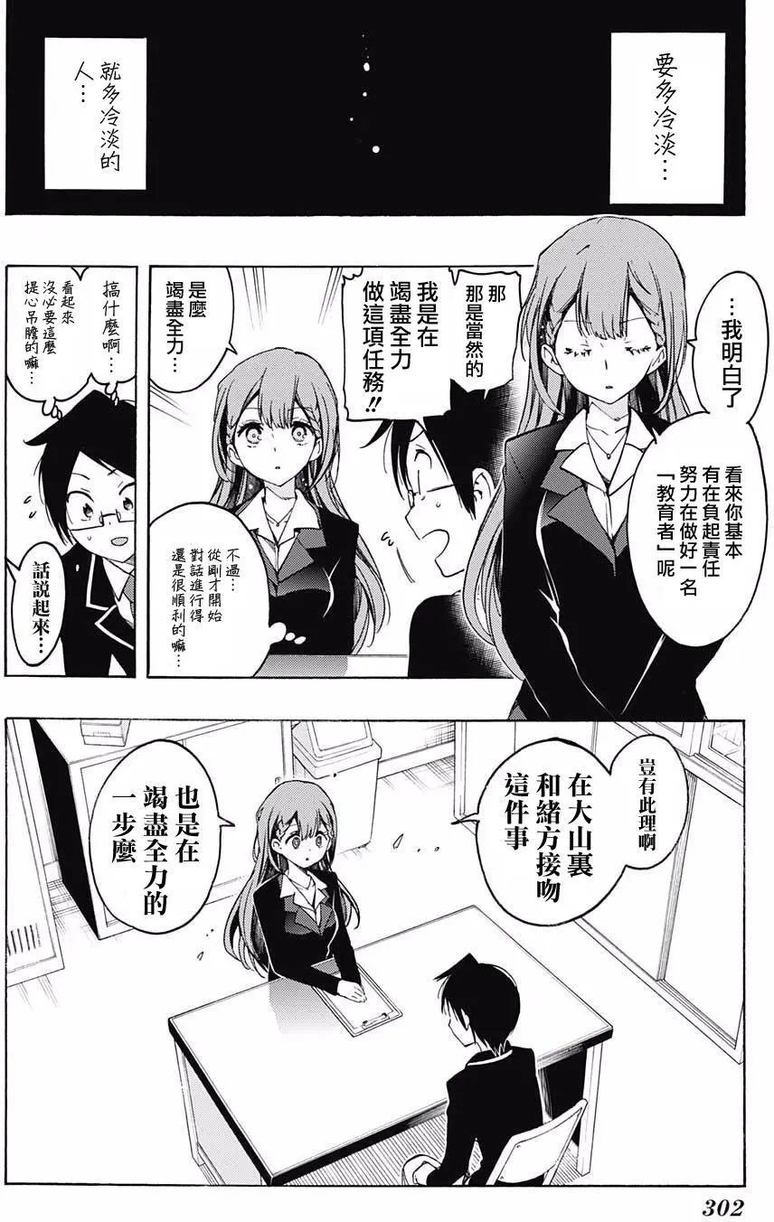 第16回