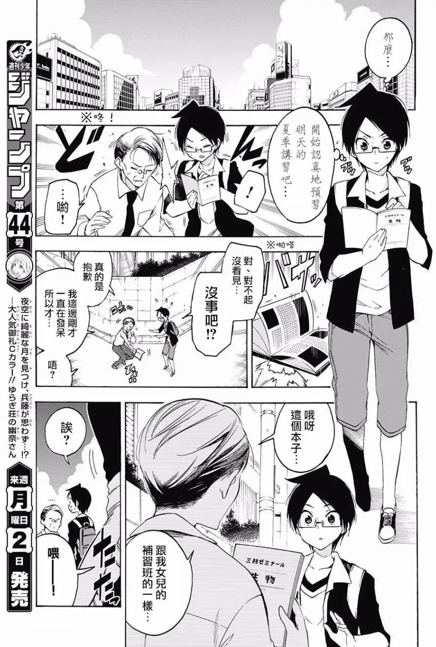 第32回