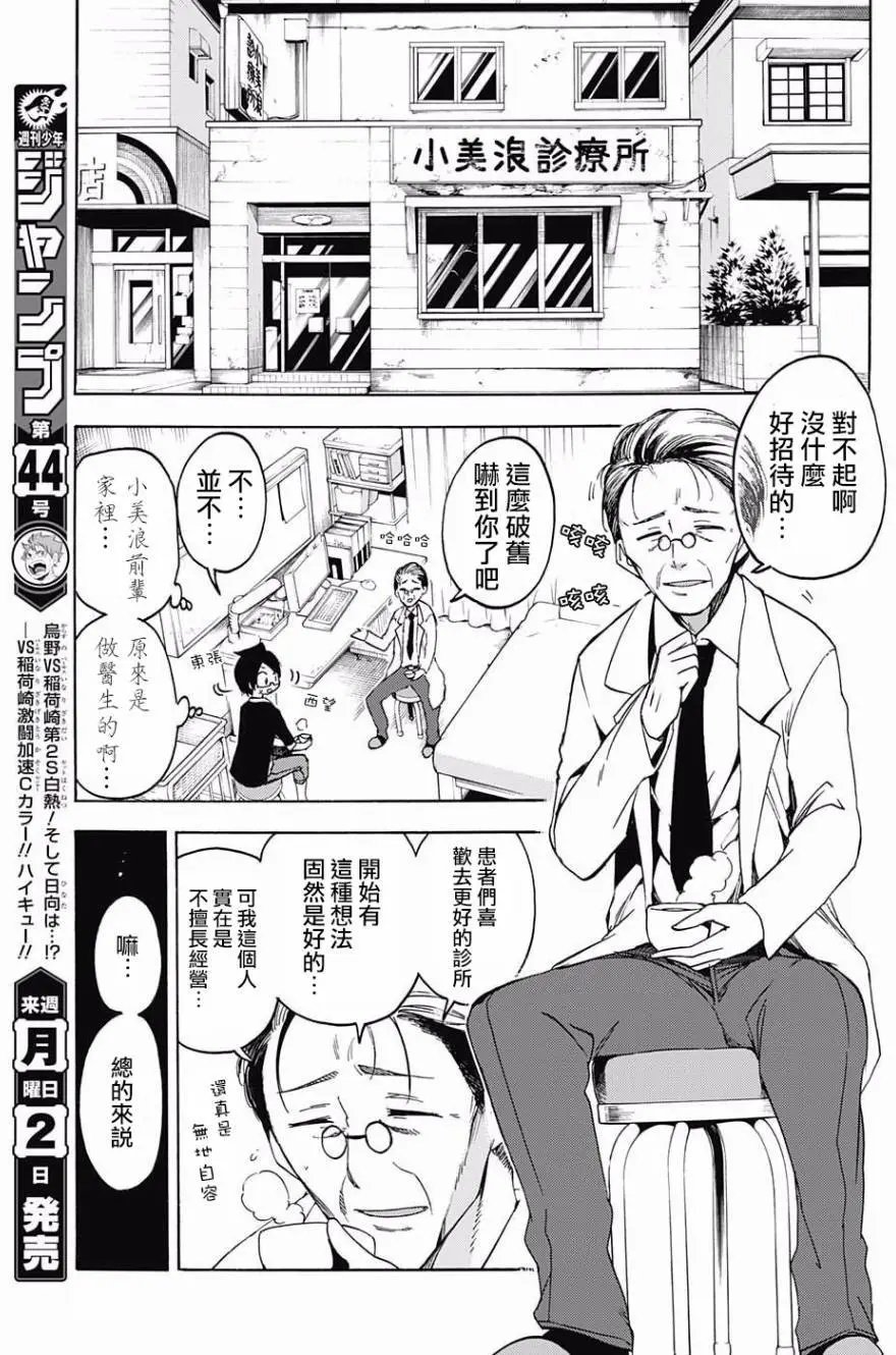 第32回