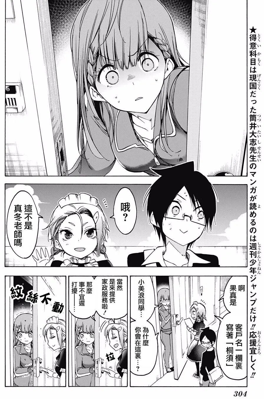 第54回
