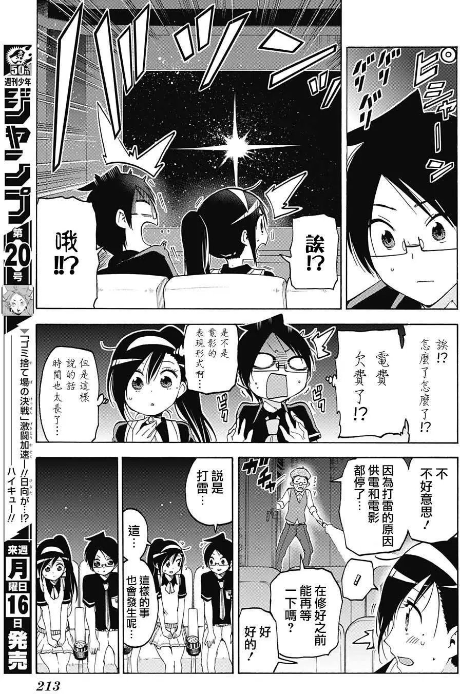 第58.1回