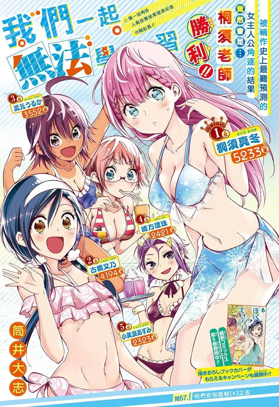 第61回