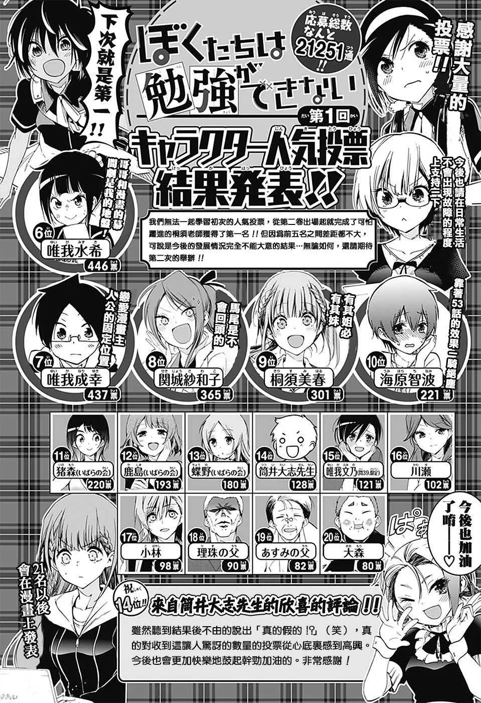 第61回