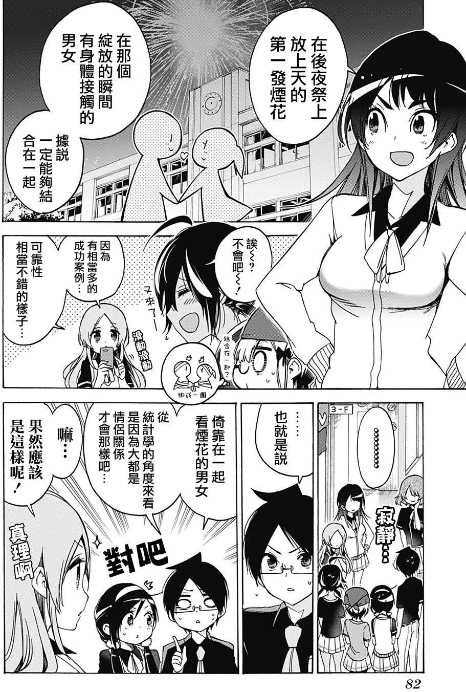 第64回