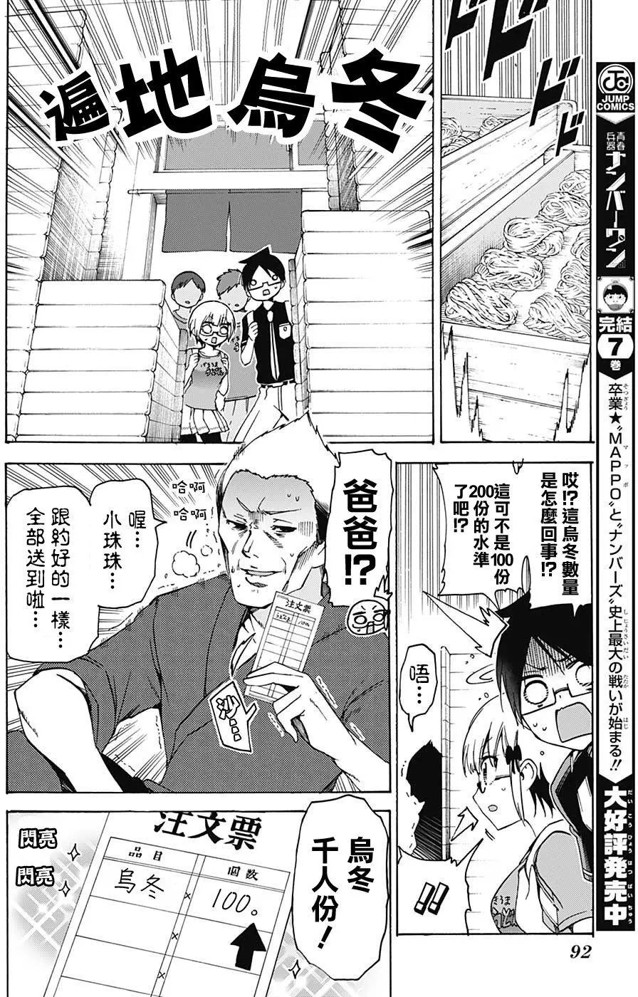 第64回