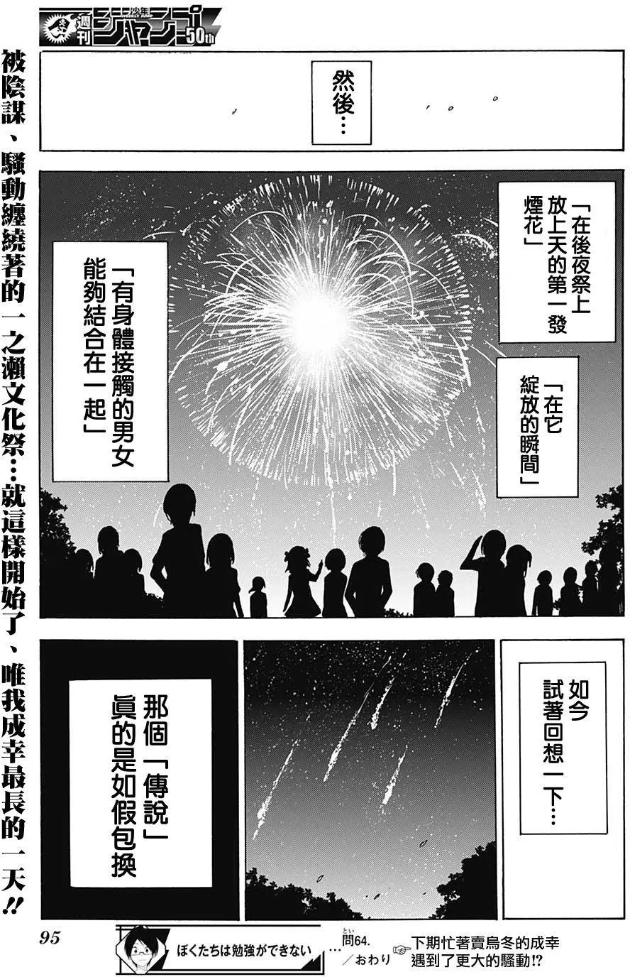 第64回