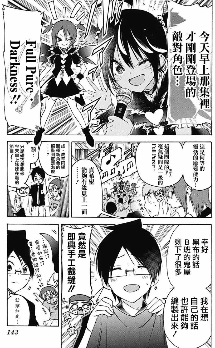 第66回