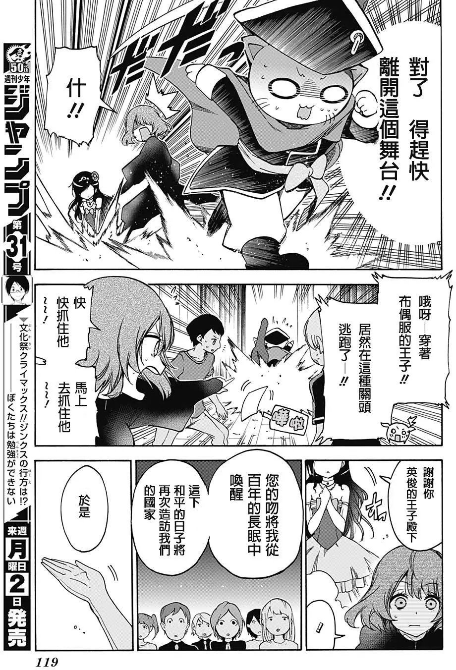 第68回