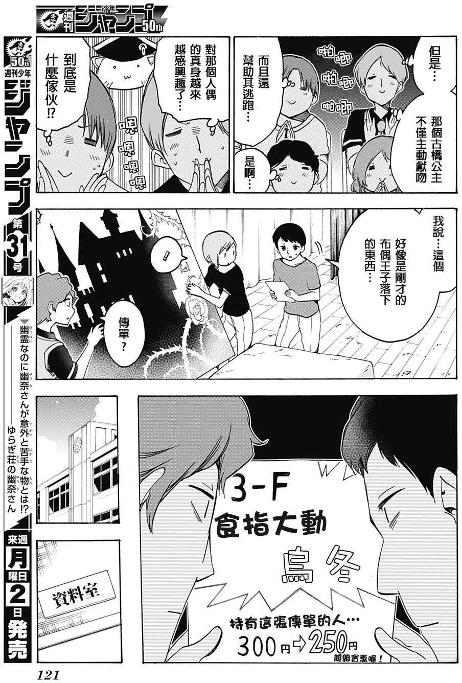 第68回