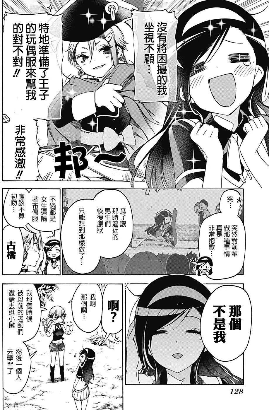 第68回