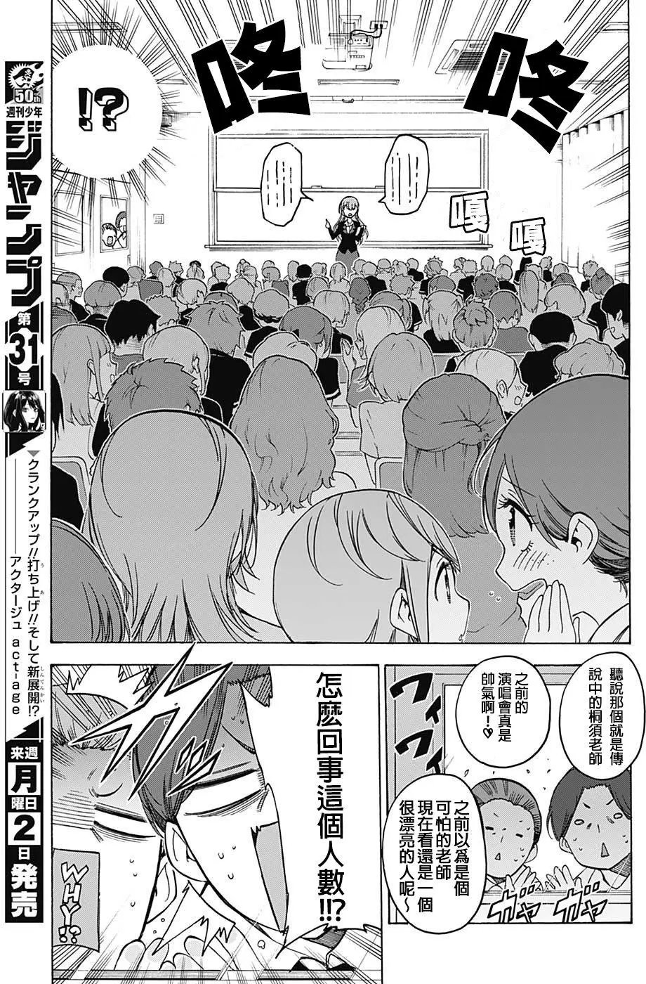第68回