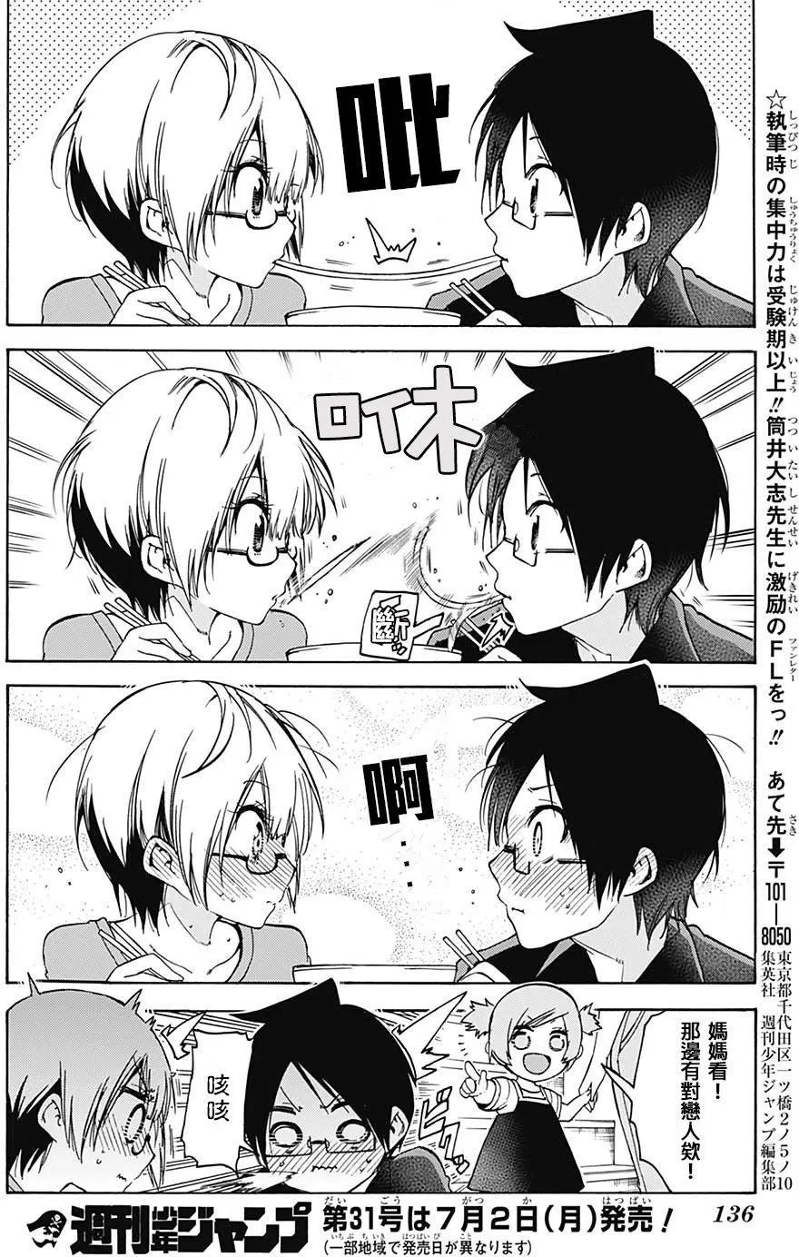 第68回