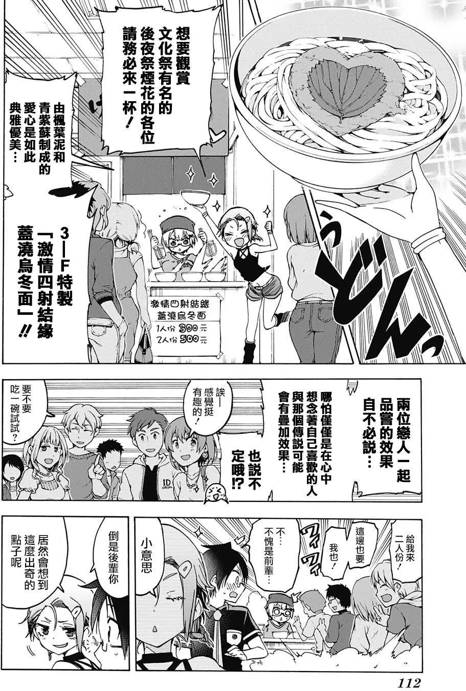 第69回
