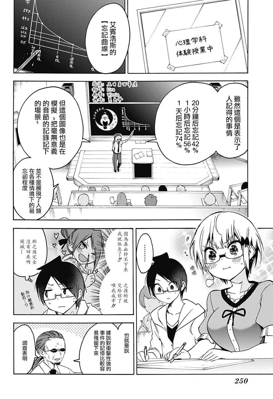 第81回