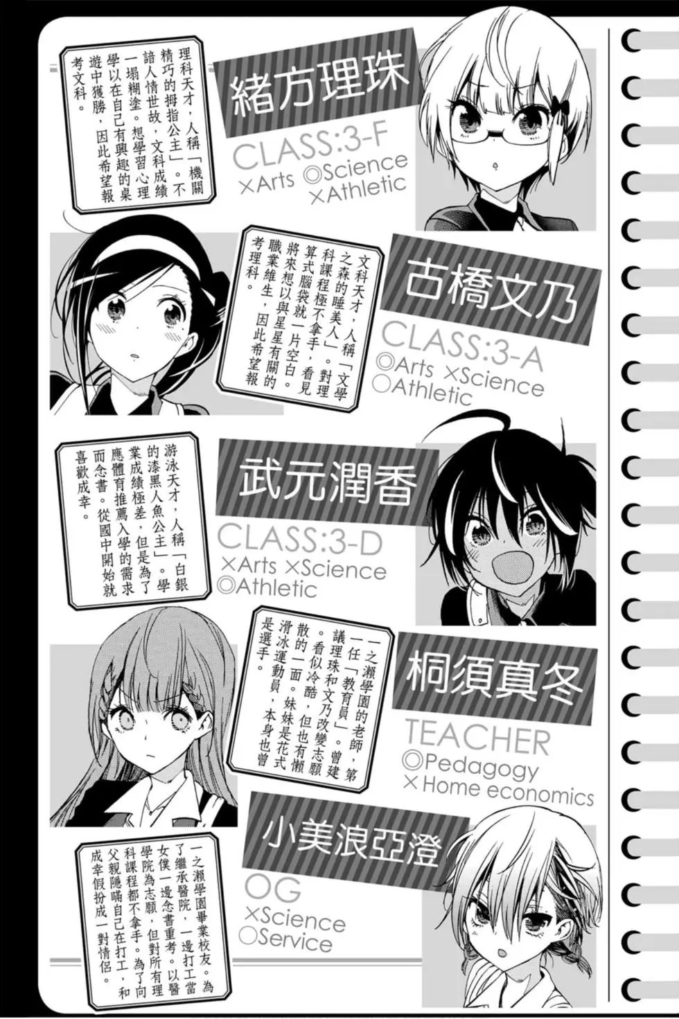 第13卷