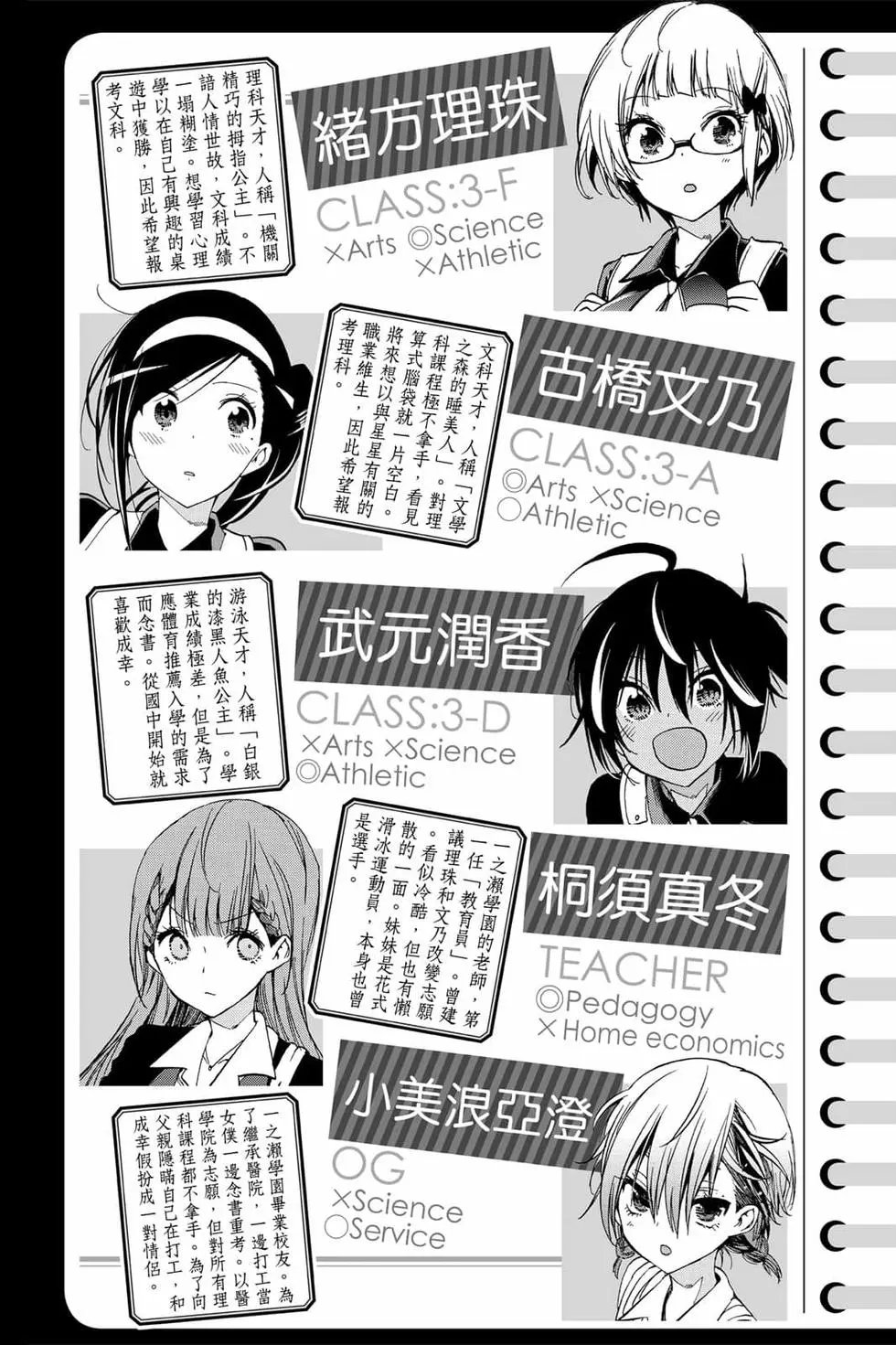 第08卷