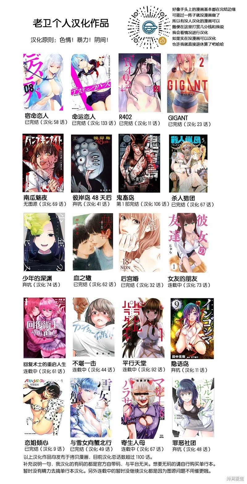 第66.2话