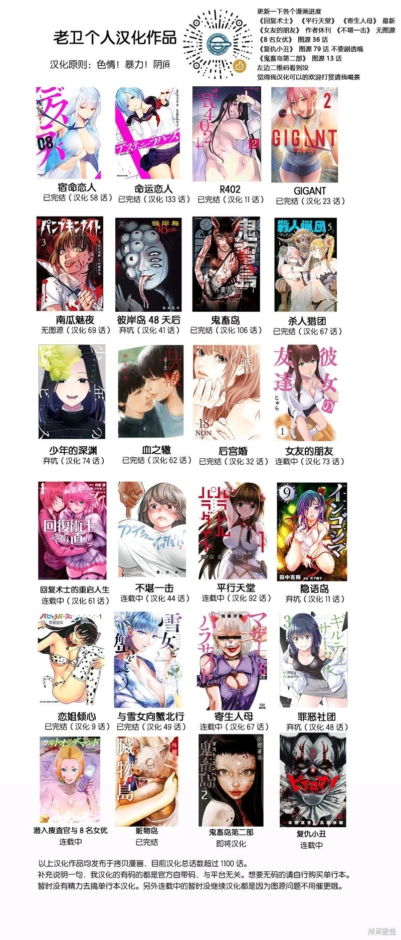 第67.2话