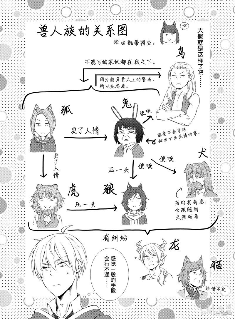 第75.5话
