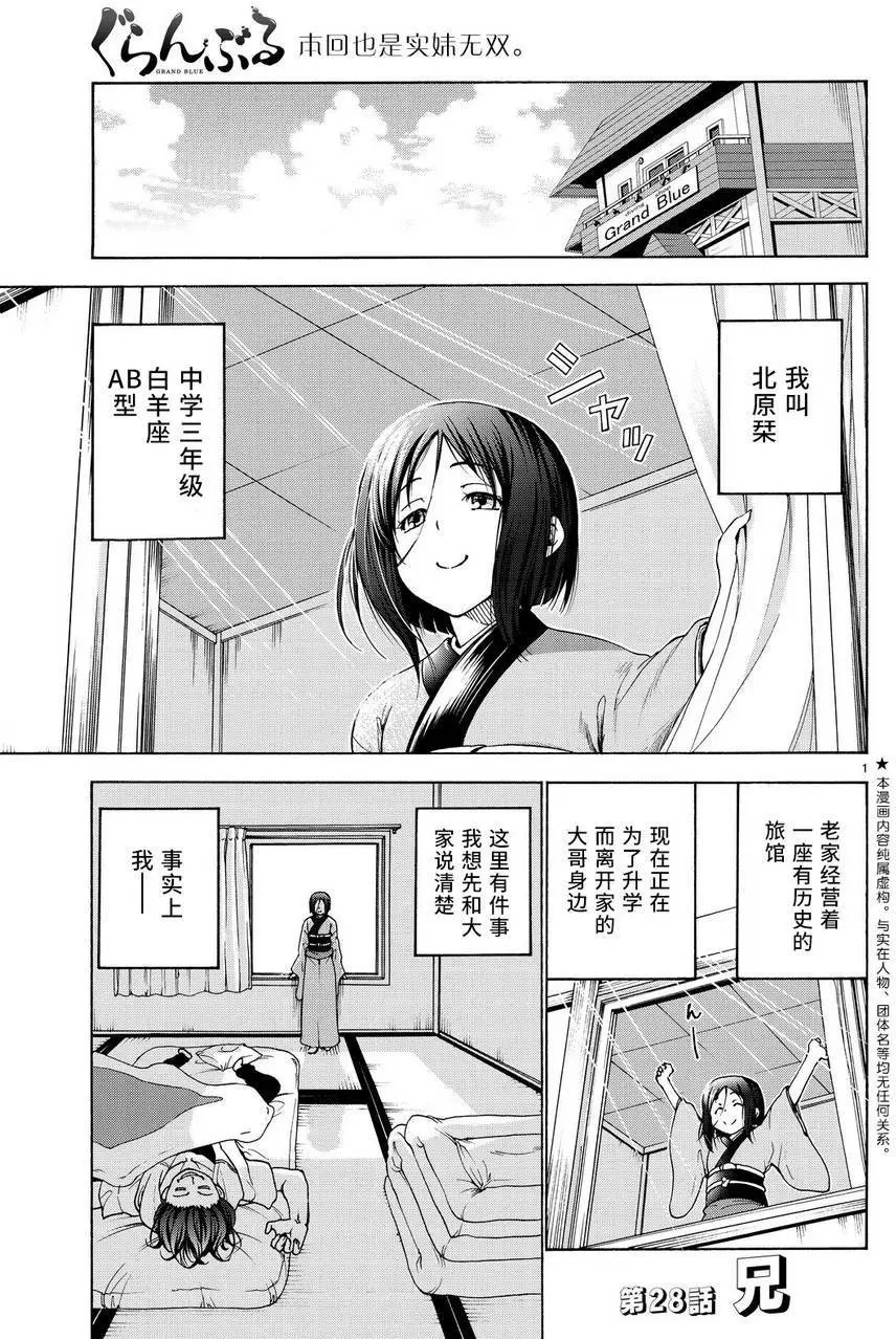 第28回