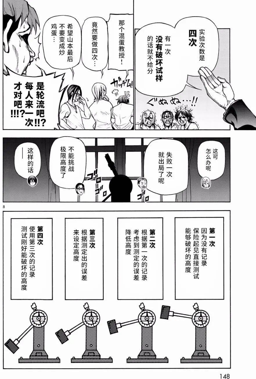 第32回