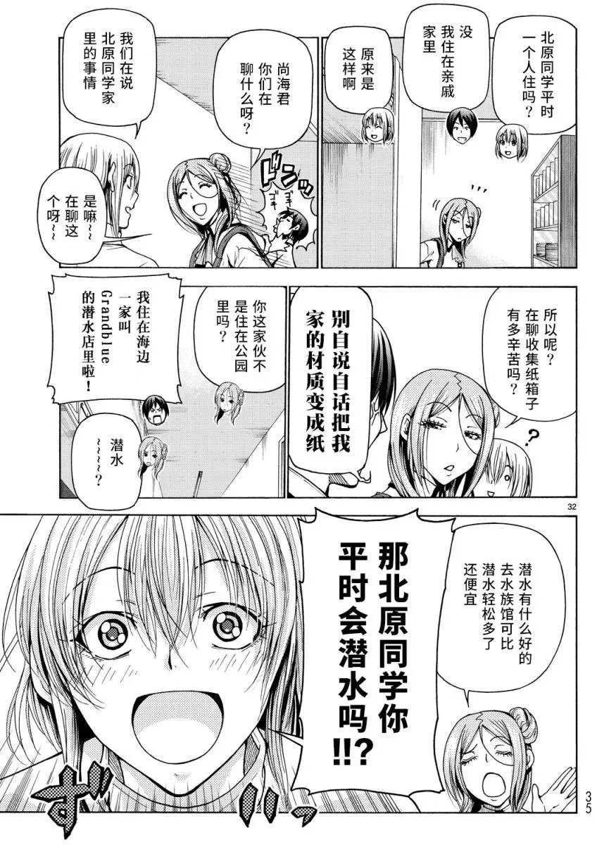 第34回