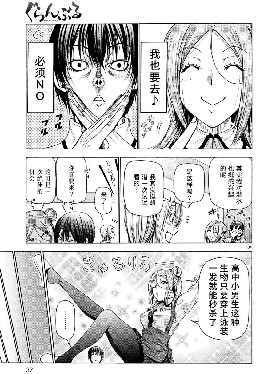 第34回