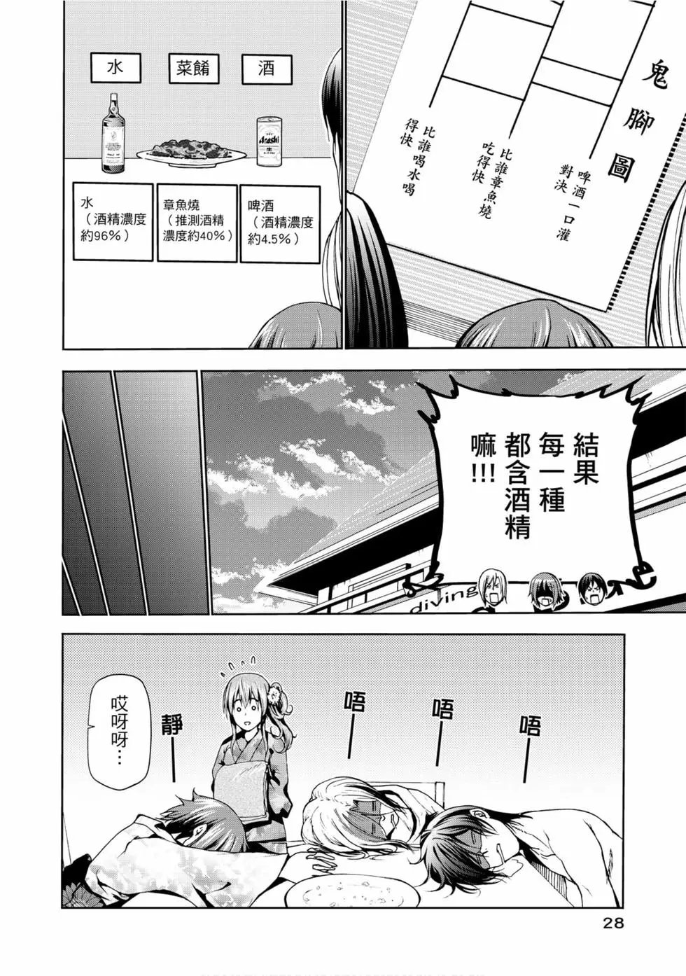 第12卷