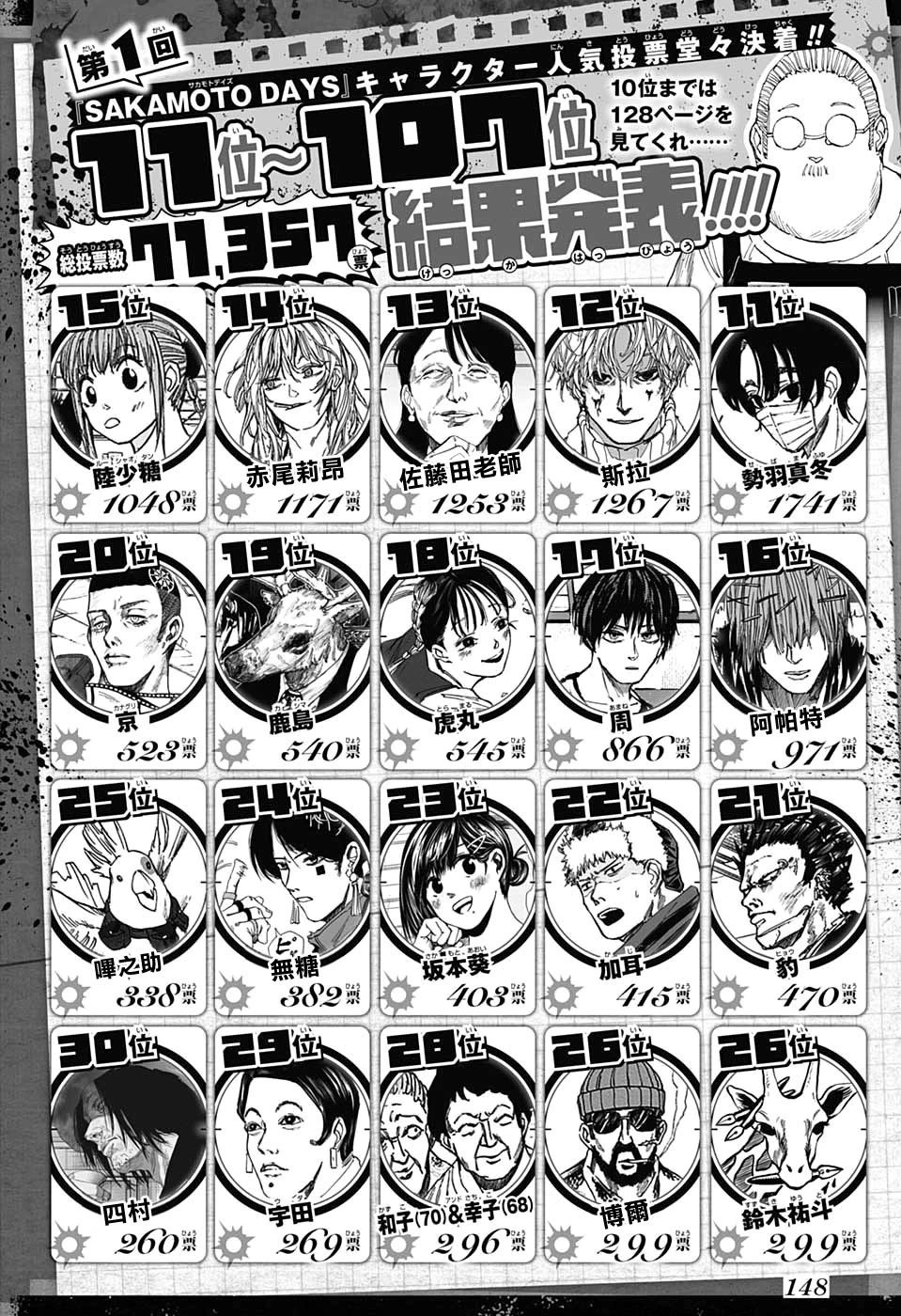 第110话