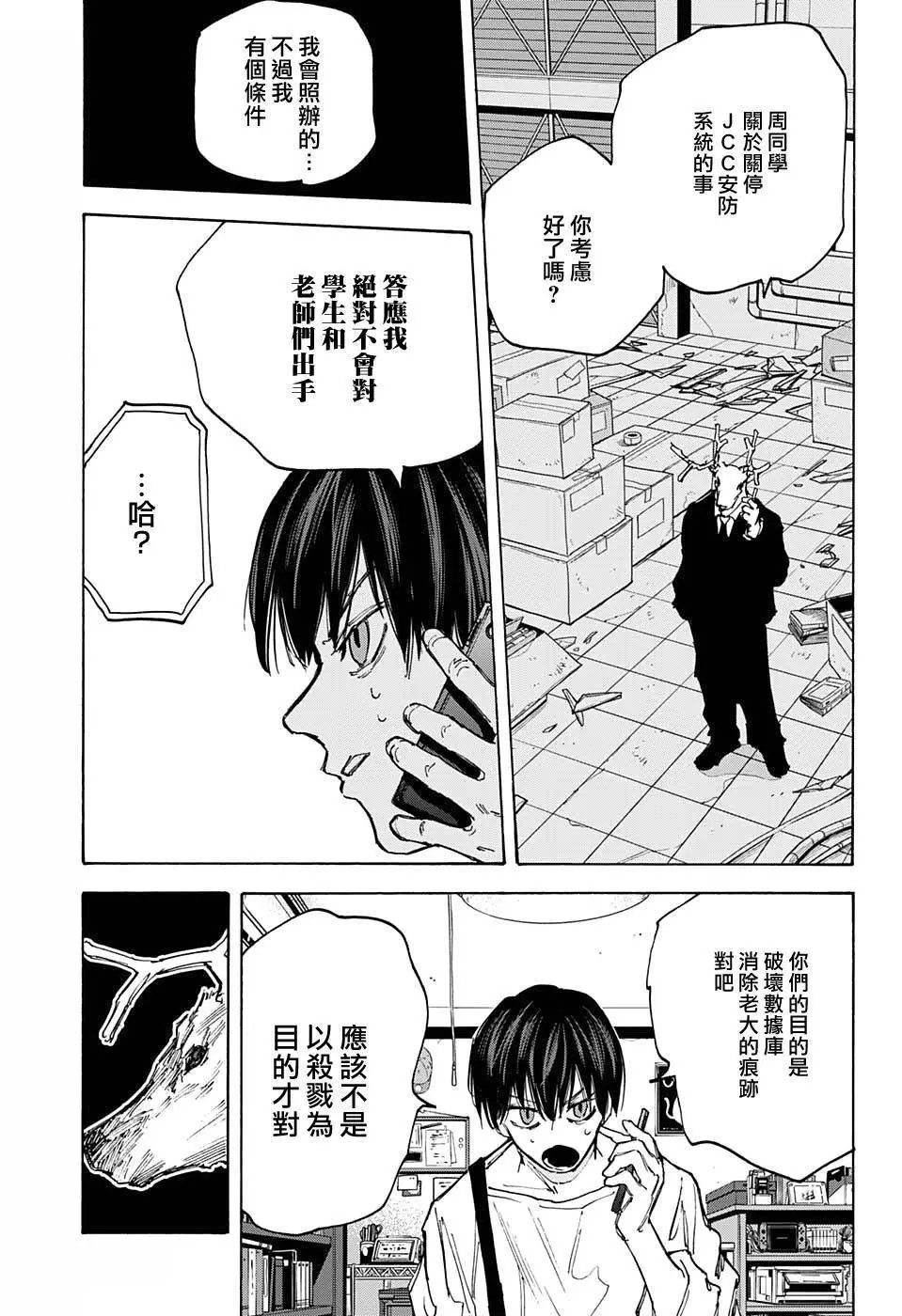 第87话