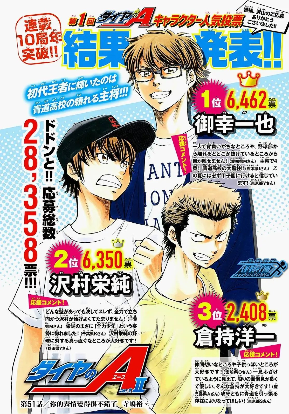 第2部51回